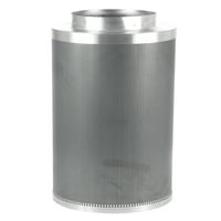 Can-Lite Filter Mini CFM за максимален контрол на миризмата